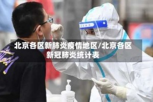 北京各区新肺炎疫情地区／北京各区新冠肺炎统计表