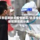 北京各区新肺炎疫情地区／北京各区新冠肺炎统计表