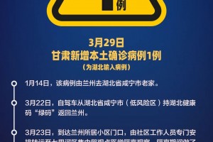 31省区市新增2例本土确诊病例-31省区市新增确诊11例本土1例