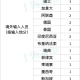 全国新增境外输入2例-全国新增境外输入12例