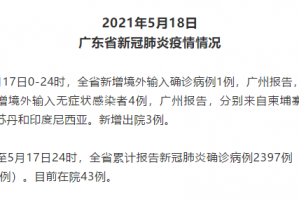31省区市新增境外输入18例〃31省区市新增境外输入确诊17例