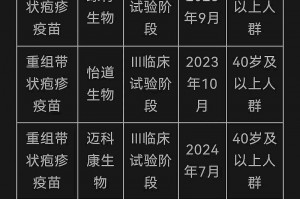 【31省新增本土40例/31省新增本土病例94例】