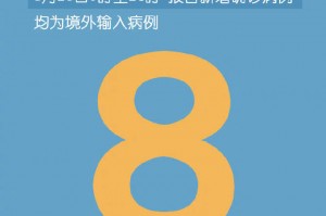31省新增确诊33例本土1例.31省新增本土确诊病例5例