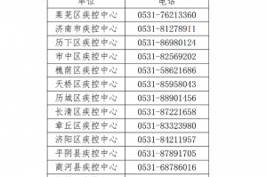 “北京最新肺炎疫情” 北京最新 疫情？