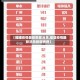 【福建疫情最新数据消息,福建疫情最新消息新增病例】