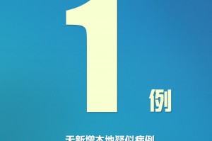 “石家庄新增1例确诊病例” 石家庄新增一例确诊病例？