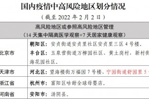 “天津疫情的最新数据” 天津疫情最新情况通报？