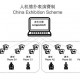 盘点一款“德州ai辅助”原来确实有挂