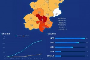 河南今日最新疫情.河南今日最新疫情情况