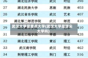 武汉大学是重点大学(武汉大学是顶尖大学吗)