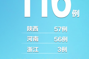 “天津累计本土确诊31例” 天津确诊病例增至17例？