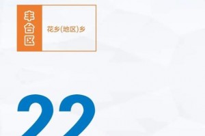 成都五地调整为低风险地区︰(成都五地调整为低风险地区怎么办)