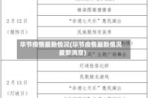 毕节疫情最新情况(毕节疫情最新情况最新消息)
