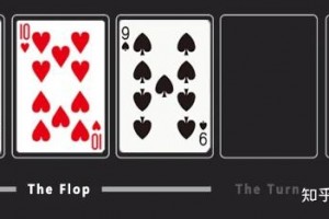 推荐一款“hhpoker德扑圈辅助透视软件”万能开挂器（确实有挂）