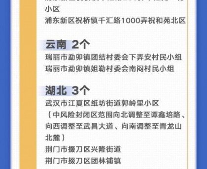 西安市新增三个中风险地区︰(西安市新增三个中风险地区是哪里)