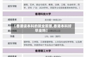 【香港读本科的就业前景,香港本科好毕业吗】