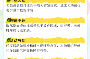 “新型肺炎最新情况” 新型肺炎最新情况通报？