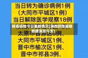 陕西疫情今日最新情况(陕西疫情最新数据消息今天)