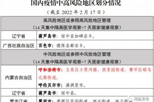 今日疫情通报全国新增确诊病例,今日疫情通报全国新增疫