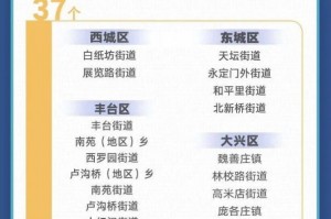 【31个省份新增17例/31个省新增15例】