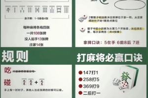 玩家必看教程“四川麻将血战到底胜率提高方法”必赢神器通用版