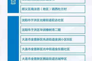 最新疫情风险地区表.最新疫情风险区域