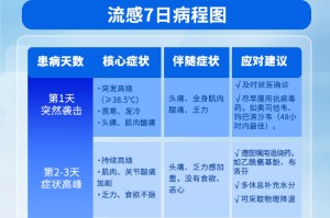 “全国疫情一览表” 全国疫情一览表最新消息？