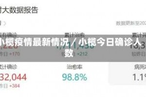 小榄疫情最新情况／小榄今日确诊人数