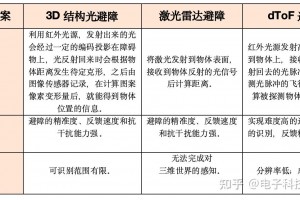 实测分析“wepoker透视脚本”的确是有挂