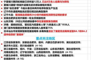 「全国有49个中风险区」〃全国有74个中风险地区