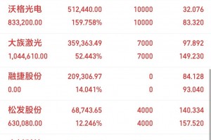今日教程“wepoker有挂是否真的有挂”开挂通用版（必备神器）