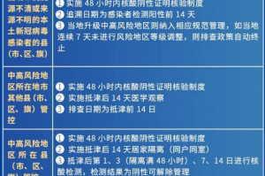 天津中高风险地区-天津 中高风险