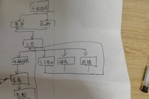 必看科普“福建十三水透视挂辅助方法”万能开挂器通用版