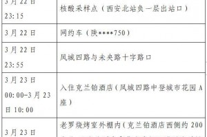河北3天59人感染确诊者都去过哪?.河北感染人员轨迹