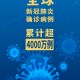 世卫称新冠还没结束-世卫组织 新冠结束
