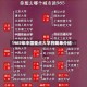 1987年中国重点大学的简单介绍