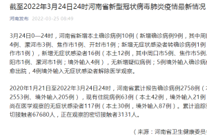 “31省份新增确诊16例” 31省份新增确诊病例15例？