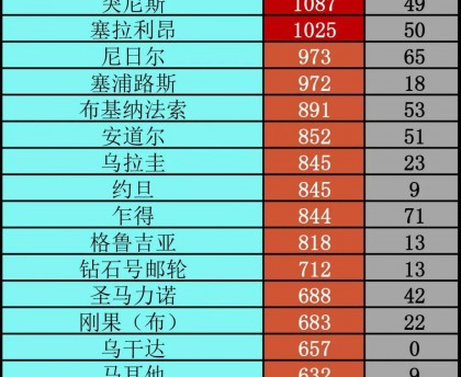 北京24小时新增本土感染者38例.北京24小时新增本土感染者38例病例