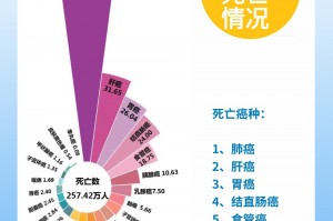 31省份新增确诊22例均为境外输入,31省份新增确诊病例15例 均为境外输入