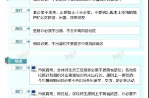 “北京疫情关联3省4地” 北京疫情波及省份？