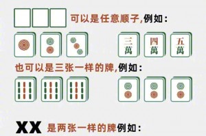 传递经验“新迅奇麻将怎么打才赢”外卦神器下载安装