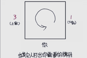 我来教大家“哈哈长沙麻将有挂吗”分享装挂步骤