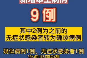 内蒙古新增本土确诊8例涉及2市,内蒙古新增本土确诊12例