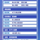 2022年冬季奥运会-2022年冬季奥运会是第几季
