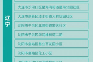 「山东今天疫情最新消息」〃山东今天疫情?