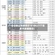 31省份昨日新增确诊101例(31个省昨天新增确诊)