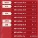 玩家必读“吉祥麻将如何设置才能赢”开挂神器安装下载