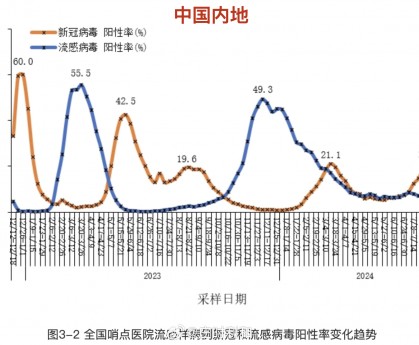 全国新增7例境外输入确诊︰(全国新增7例境外输入确诊病例)