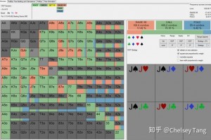 今日教程“aapoker透视挂多少钱”分享装挂步骤