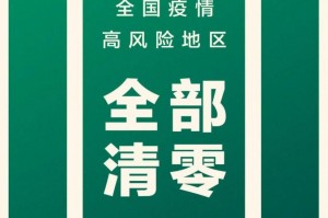北京高中风险728个,北京高风险和中风险28个地区